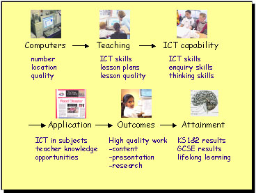 Click to download slides